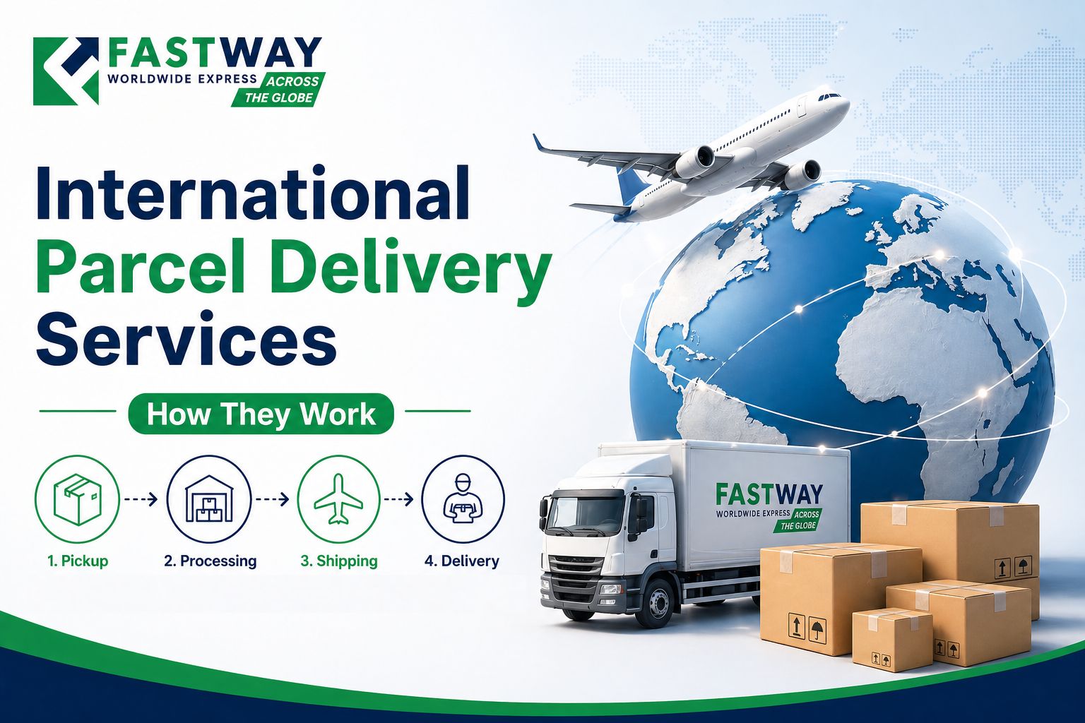 International Parcel Delivery Services