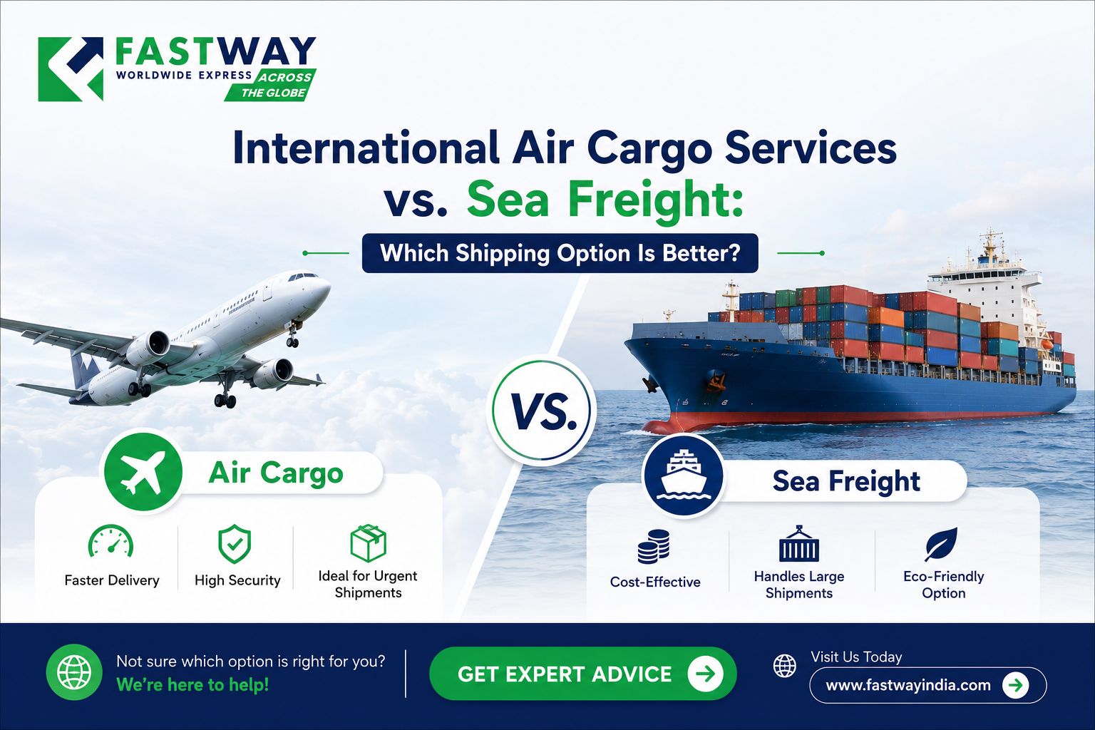 international air cargo services